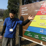No.28 野生動物サバイバルゲーム
