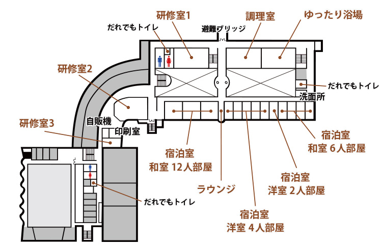 館内施設2F