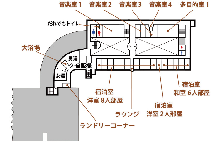 館内施設3F