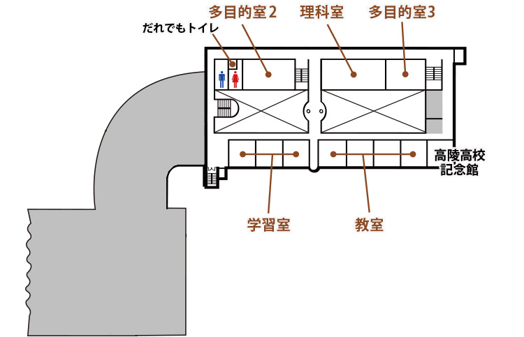 館内施設4F